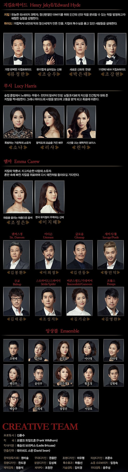 Musical Jekyll and Hyde, Korean Cast 2014