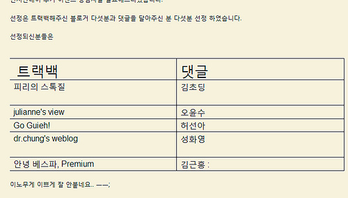 Got free musical "Rent" tickets.